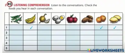 Food. Listening. Vocabulary.