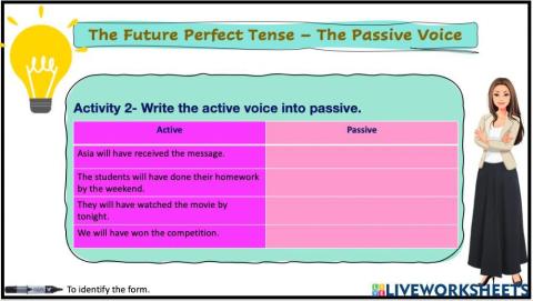 Future Perfect Passive Voice