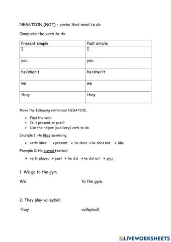 Negation using to do