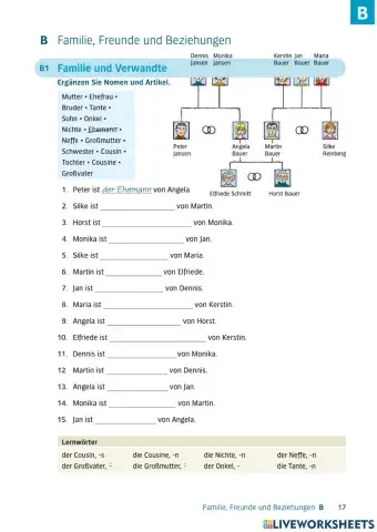 B1 Lek2 Wortschatz-Grammatik B1