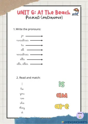 At the beach (Present Continuous)