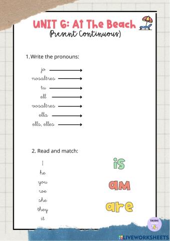 At the beach (Present Continuous)