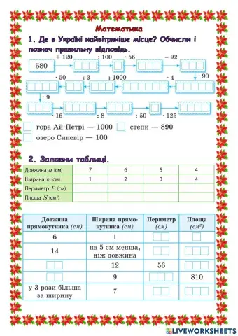 Площа прямокутника