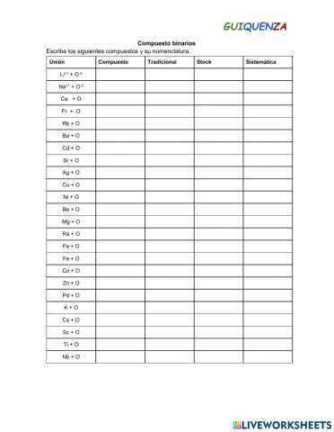 Compuestos Binarios