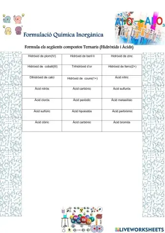 Formulació Inorgànica compostos Ternaris (Hidròxids i Àcids)