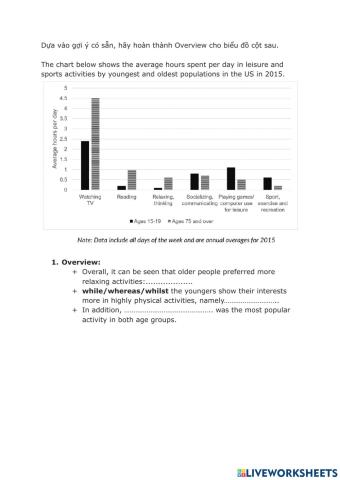 ST-writing practice-chart without time-1.2