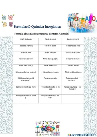 Formulació Inorgànica compostos Ternaris (Oxosals)
