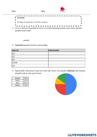 Activitat de percentatges