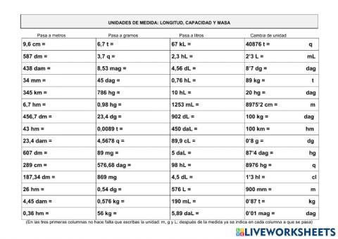 Unidades de longitud, capacidad y masa