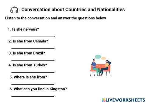 Countries and Nationalities