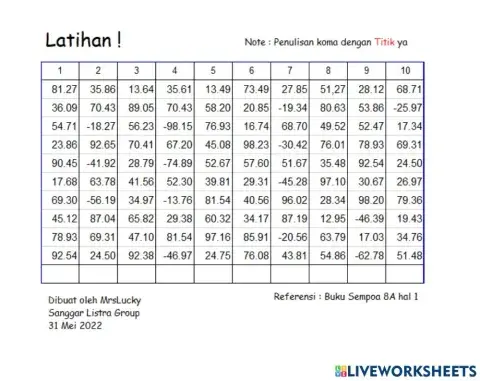 Latihan puluhan koma 10 bar