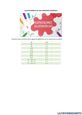 Valor numérico expresiones algebraicas sencillas