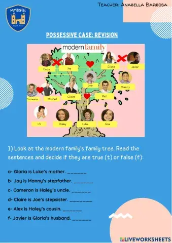 Modern family - possessive case