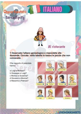 Progetto italiano, clase 5