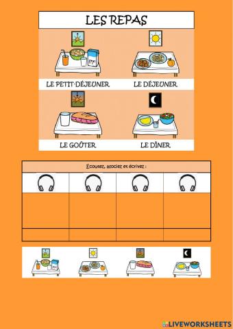 Les repas