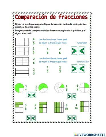 Comparación de fracciones