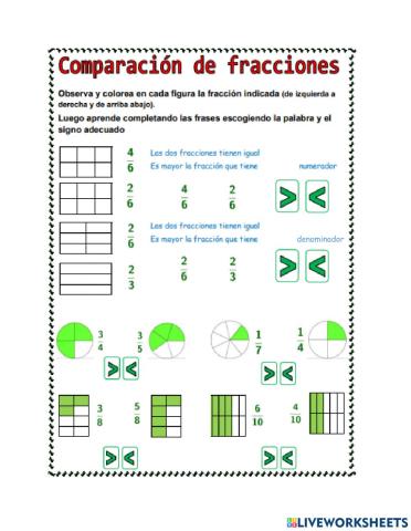 Comparación de fracciones
