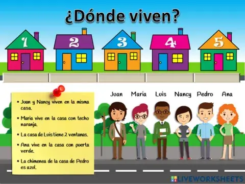 Adivina dónde viven