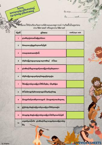 ยุคก่อนประวัติศาสตร์ และยุคประวัติศาสตร์