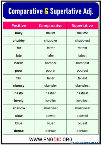 Make interactive worksheets