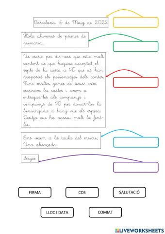 Les parts de la carta