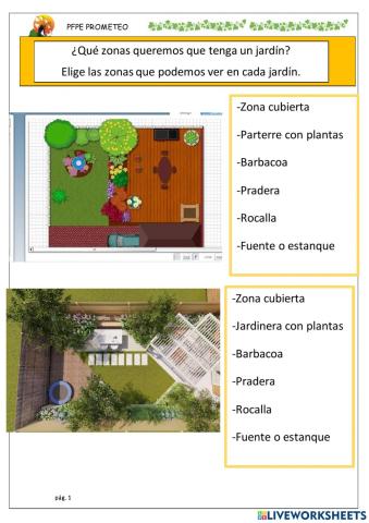 Zonas del jardin