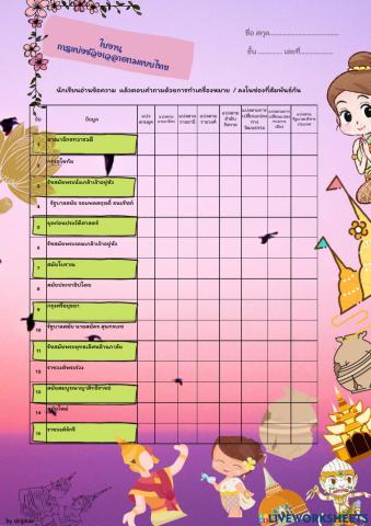 การแบ่งช่วงเวลาตามแบบไทย