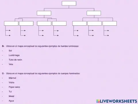Fuente luminosas y cuerpos iluminados