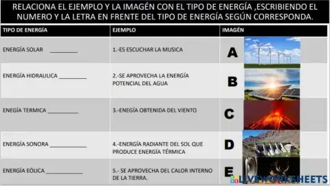TIPOS DE ENERGIA 