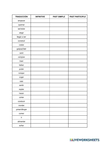 Irregular verbs list 1