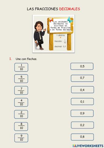 Las fracciones dedimales