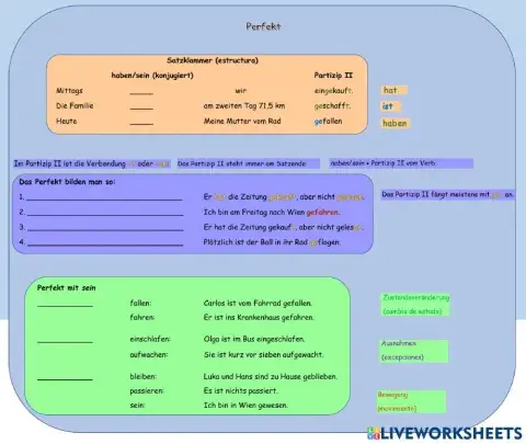 Perfekt - Satzklammer