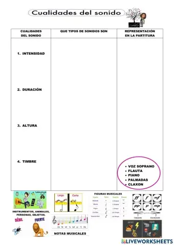 Cualidades del sonido