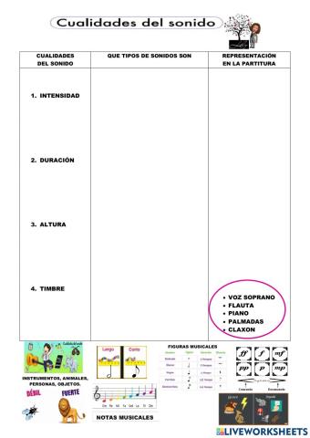 Cualidades del sonido