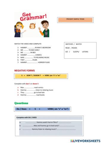 Present simple for kids