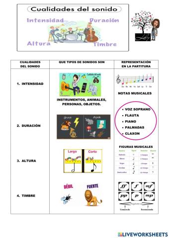Cualidades del sonido