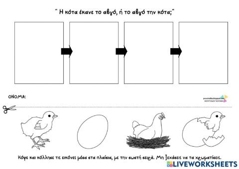 Κύκλος αβγού