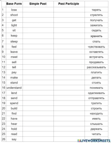 Irregular Verbs 1-2-2