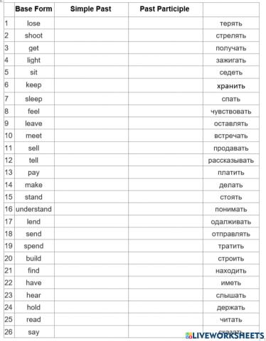 Irregular Verbs 1-2-2