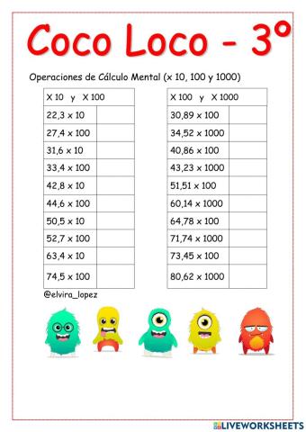 Multiplicar por la unidad seguida de ceros