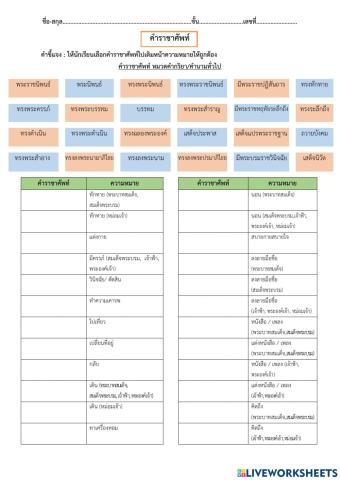 ราชาศัพท์ หมวดคำนาม คำกริยา