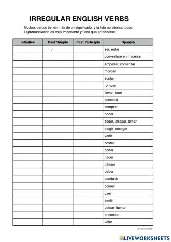 Irregular Verbs 1.