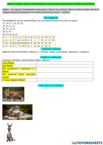 Леонід Глібов -Щука-