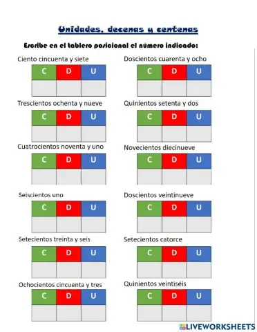 Unidades, decenas y centenas