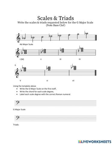 Scales & Triads