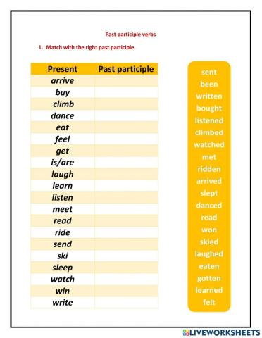 Past Participle Verbs: Regular and Irregular