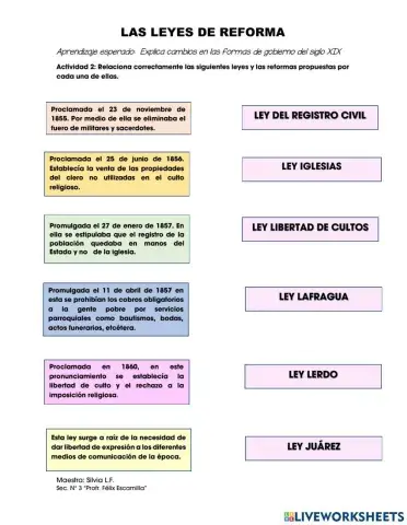 Las leyes de reforma