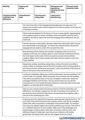 Overview TBL tasks matching activity