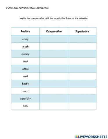 Forming adverb from adjective 2