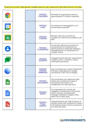 Le applicazioni di Google Workspace aprile 2022